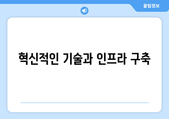 전통 산업의 혁신: 지속 가능한 경쟁력