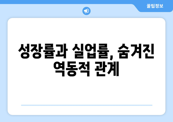 경제 성장률과 실업률의 상관관계