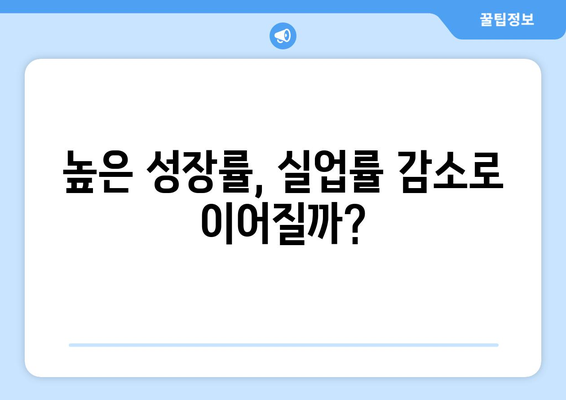 경제 성장률과 실업률의 상관관계