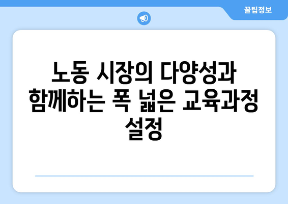 노동 시장 변화와 교육의 역할